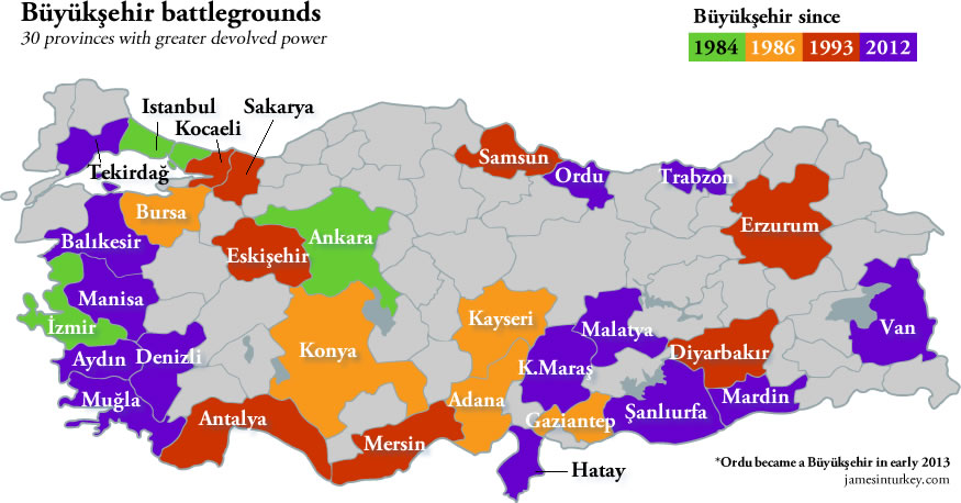 Buyukşehir battlegrounds