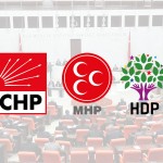 A fifth Turkish political party?
