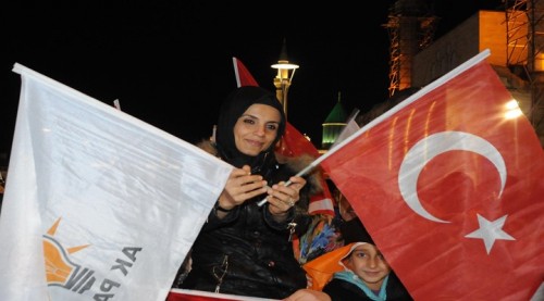 Turkey’s free and unfair election